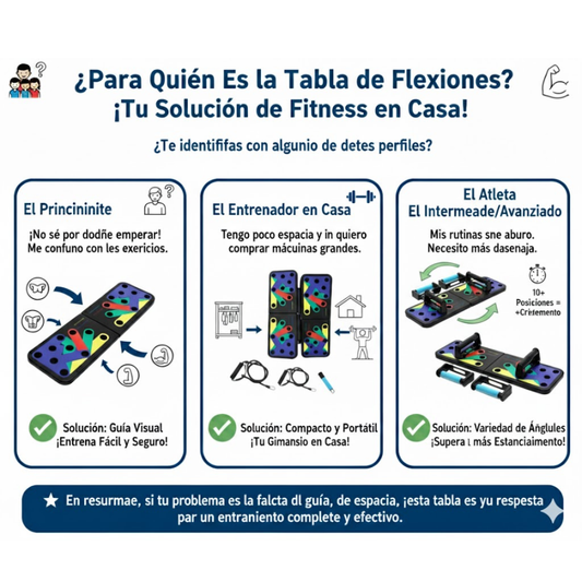 TABLA DE FLEXIONES